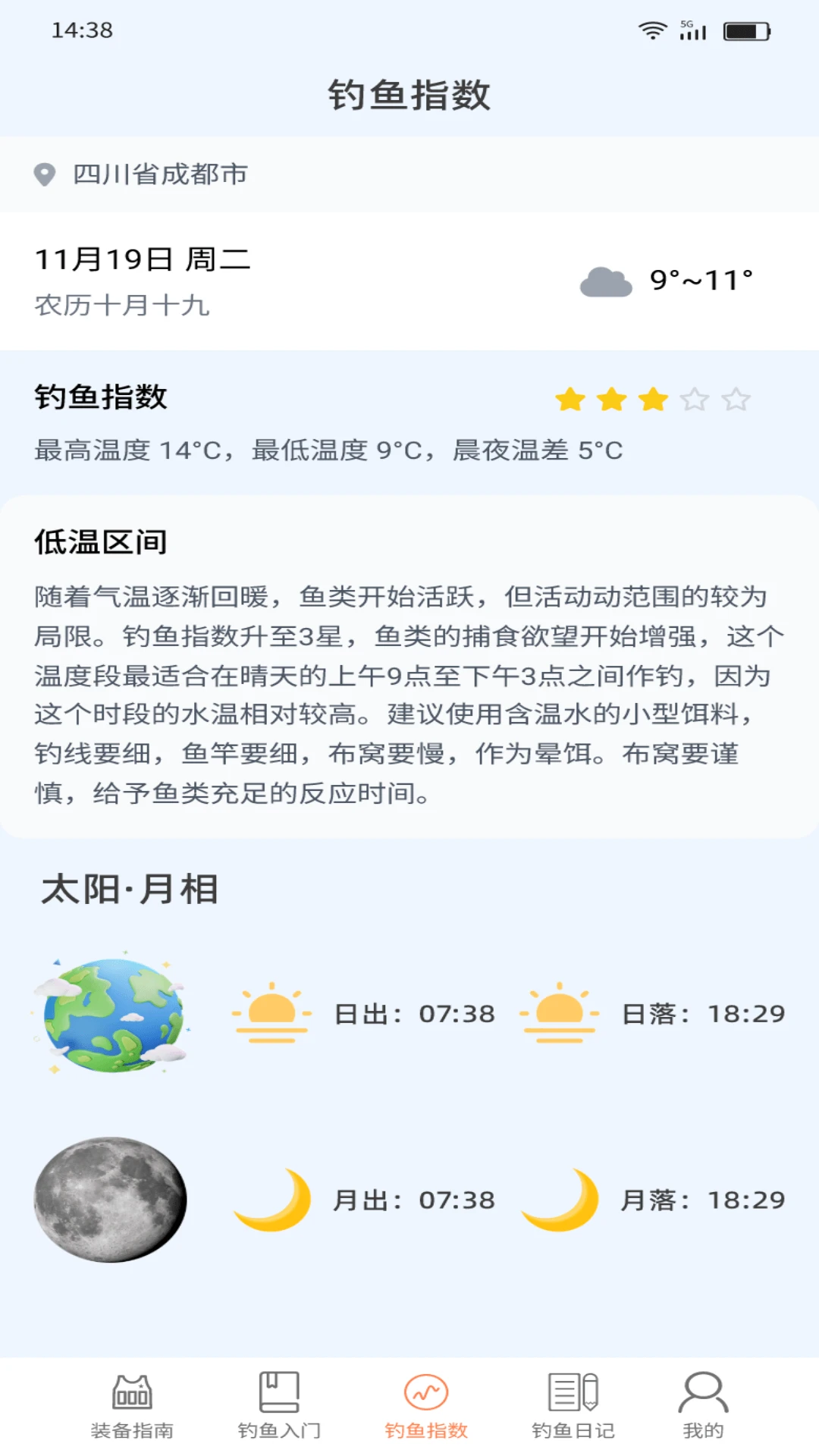 欢鱼妙趣