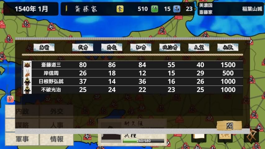 战国