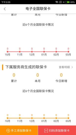 骆驼优配