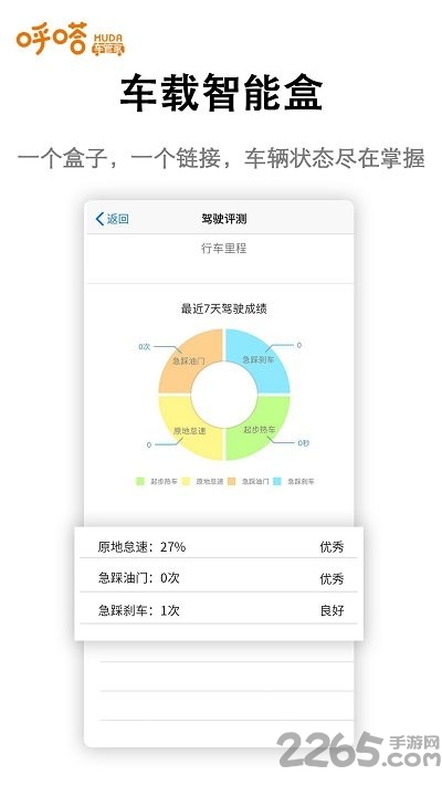 嗒车管家