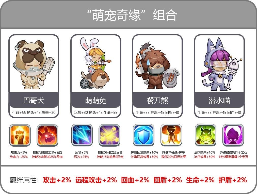 消灭方块君