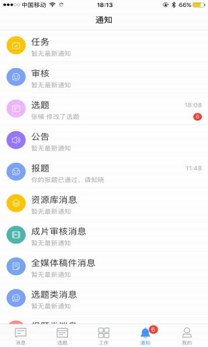 小谷协同