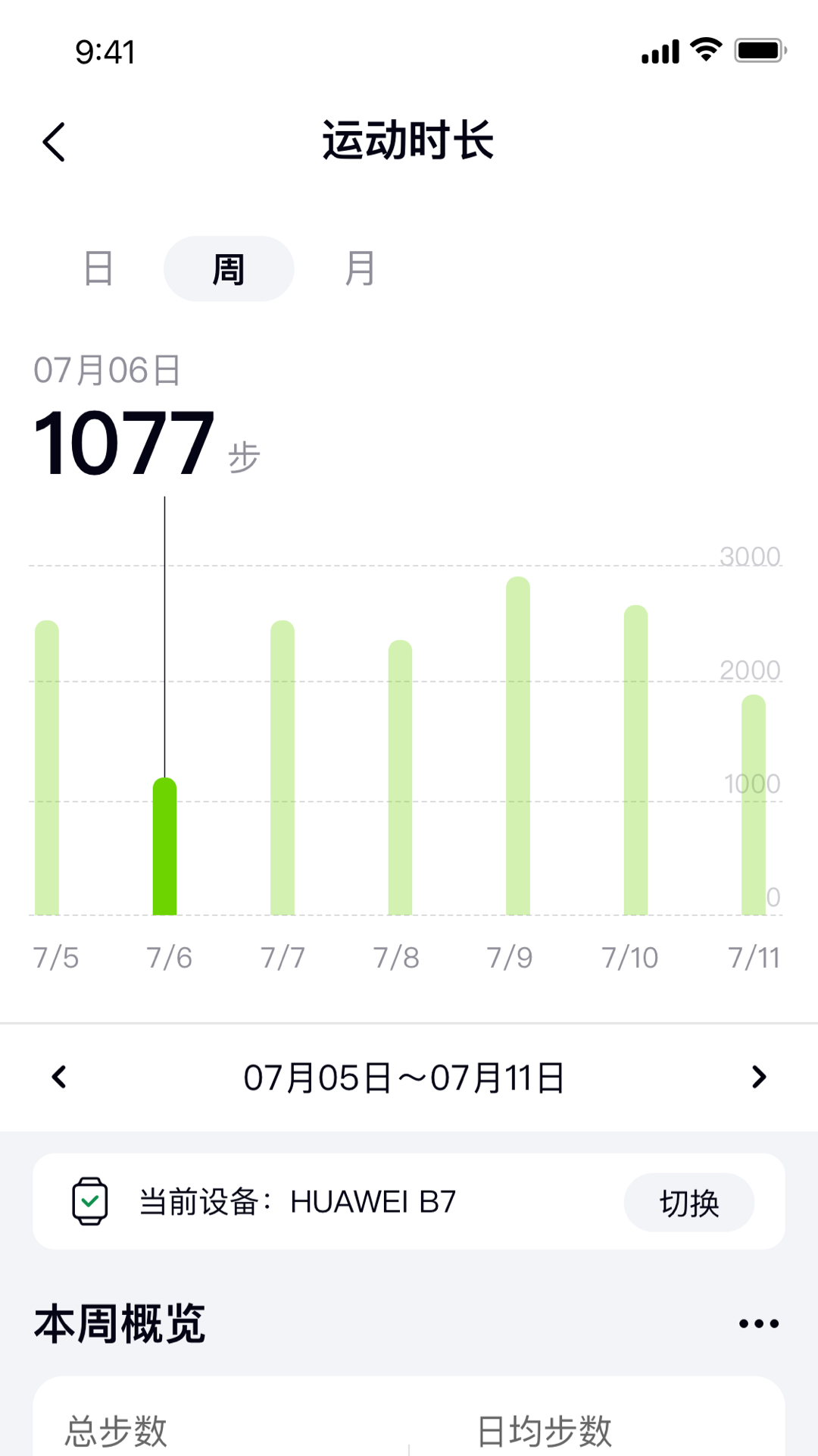 御晟缘