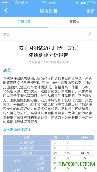 孩子国教师