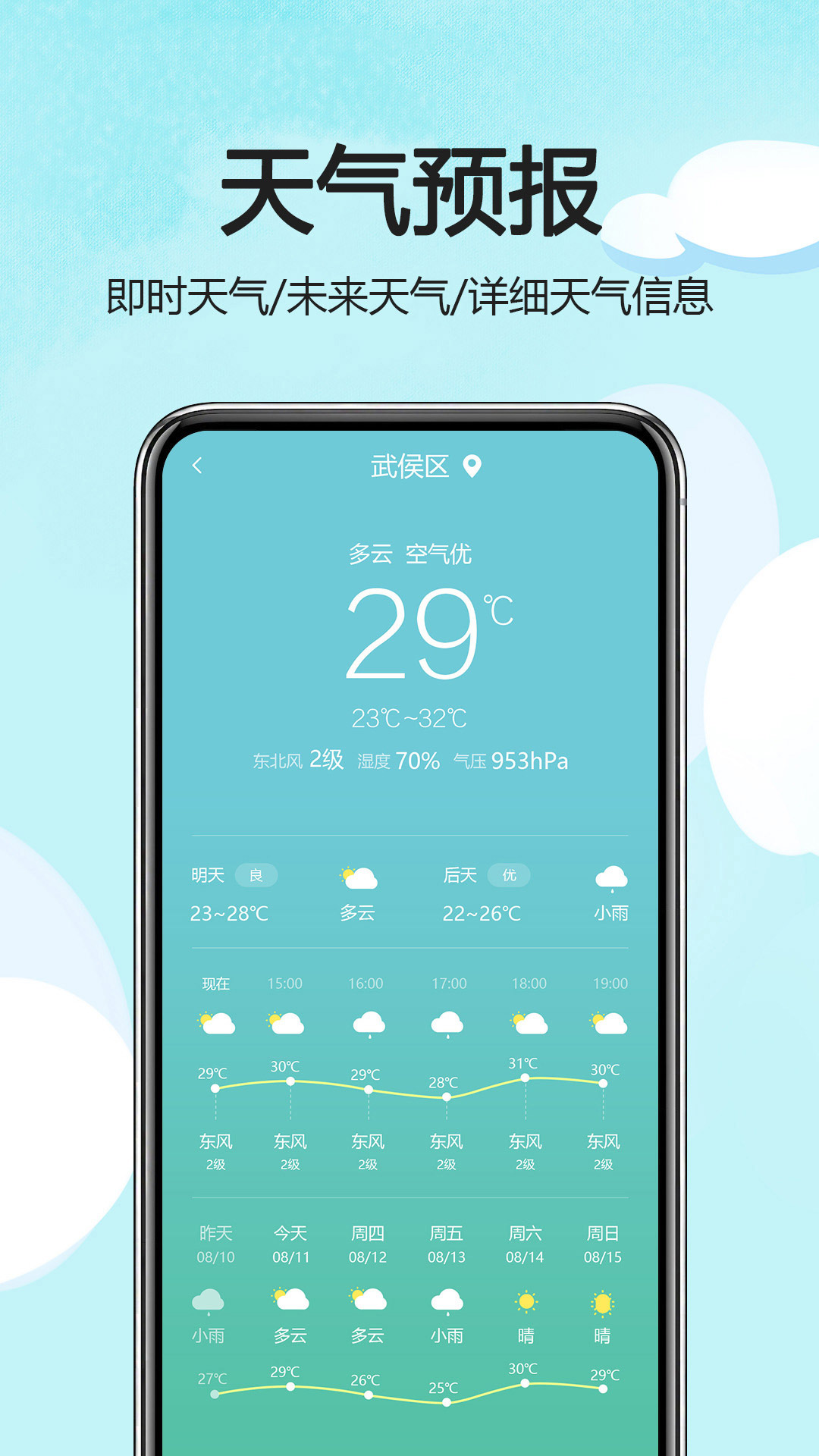 天天指南针 天天指南针