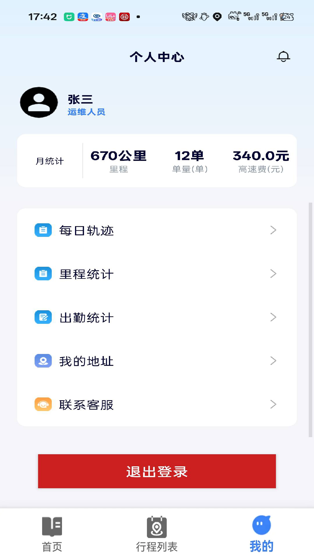 专用地图