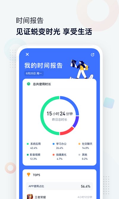 时间统计