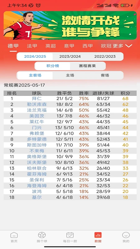 五比五