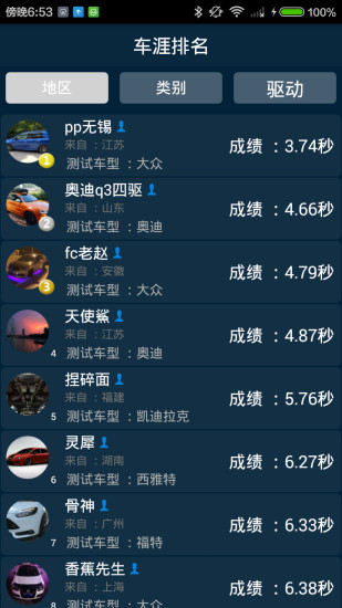 车涯盒子