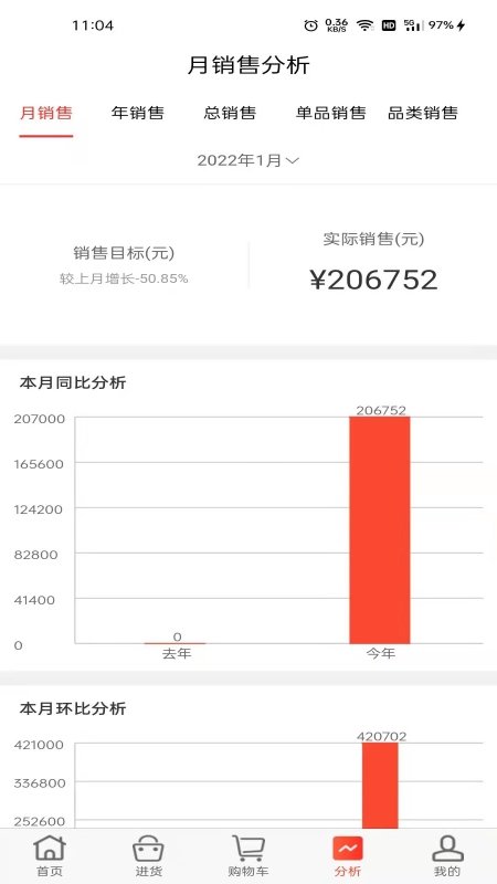 趣味猫 趣味猫