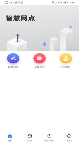 智慧网点
