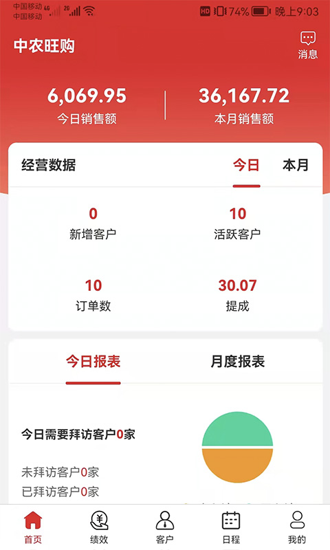 中农销售管理系统 中农销售管理系统