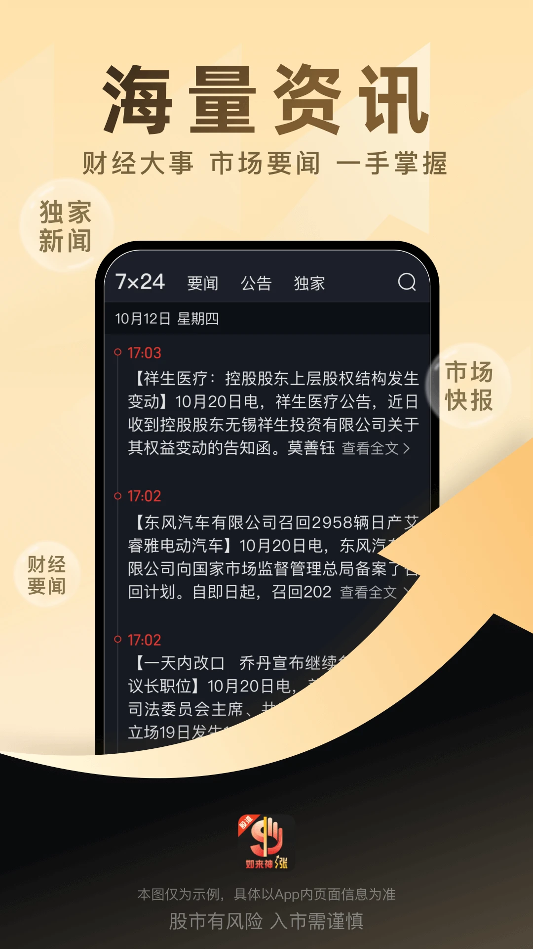 股道如来神涨 股道如来神涨