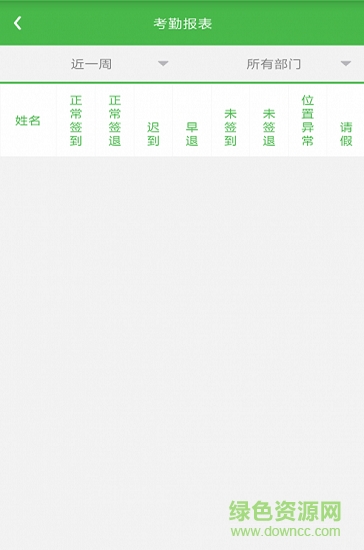 镜新环境