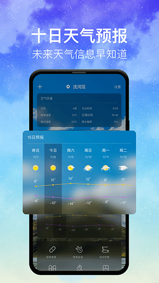 即时天气 即时天气