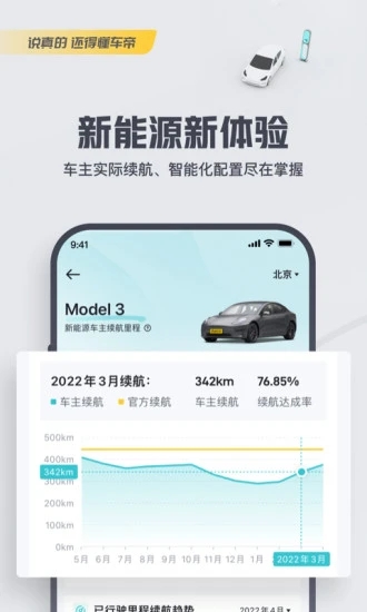 懂车帝大全手机版