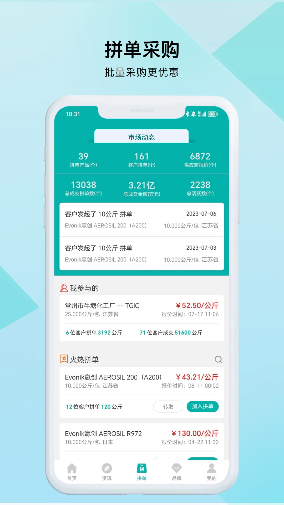 凯茵智采