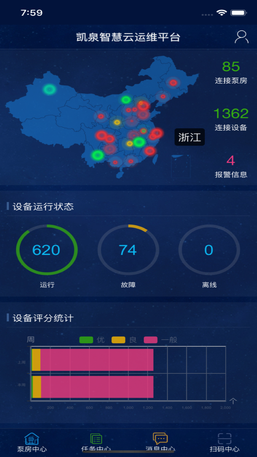凯泉智慧云