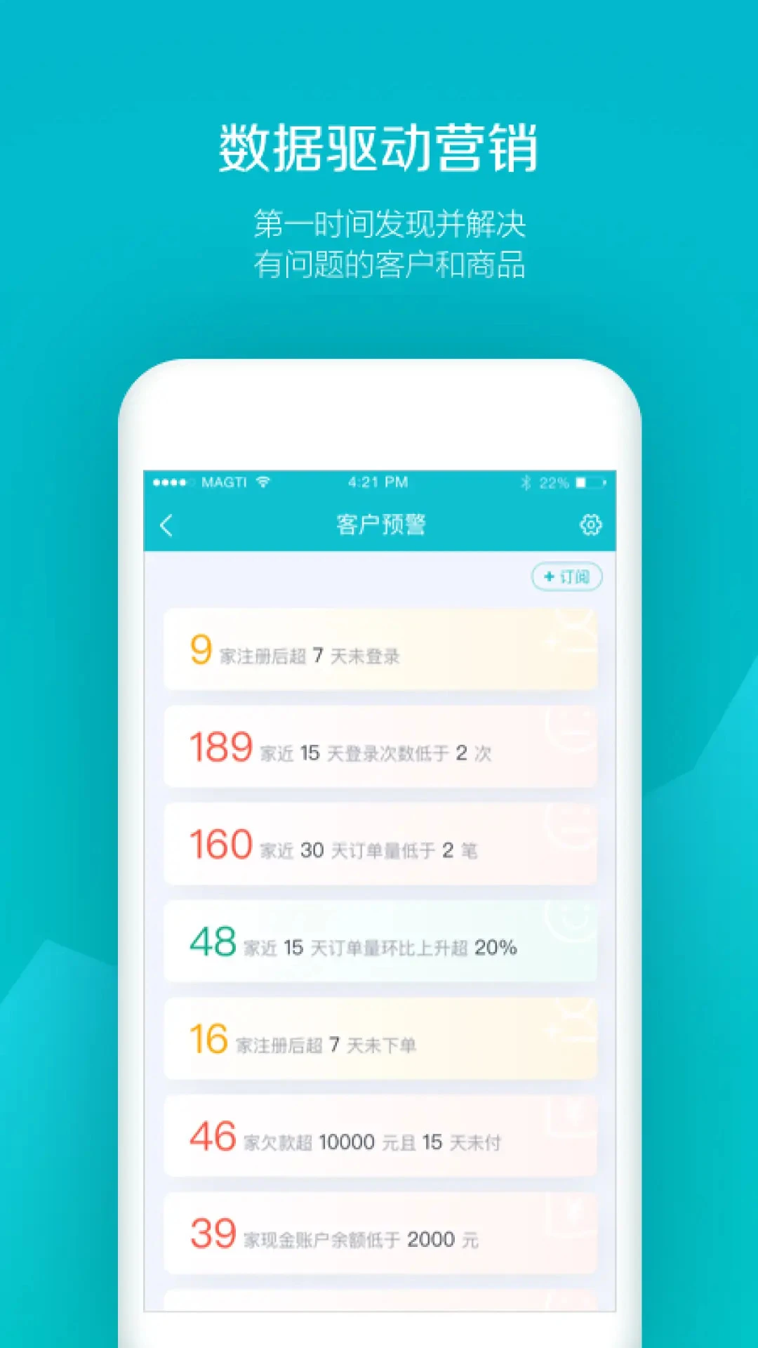 易订货