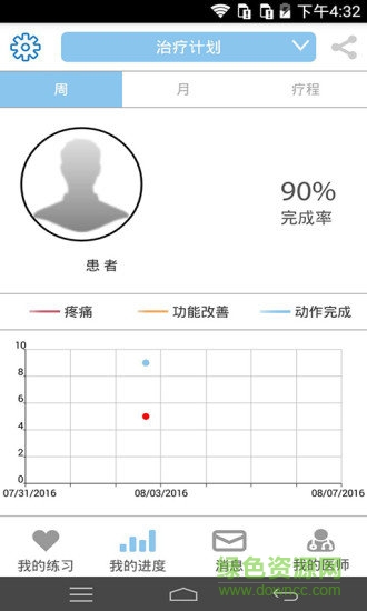蓝健康复 蓝健康复