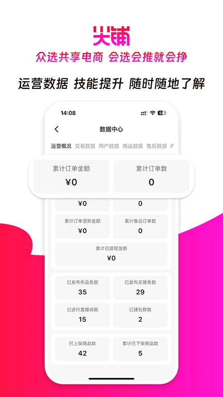 尖铺店主