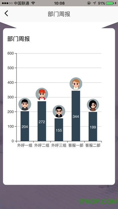 伊路同行