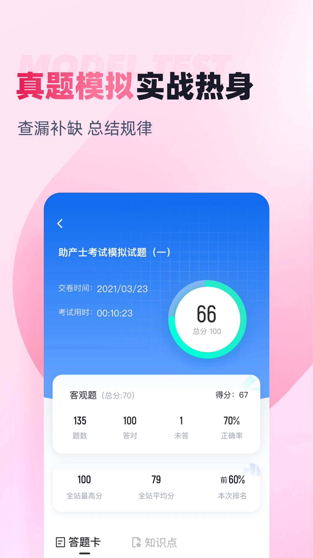 助产士考试聚题库