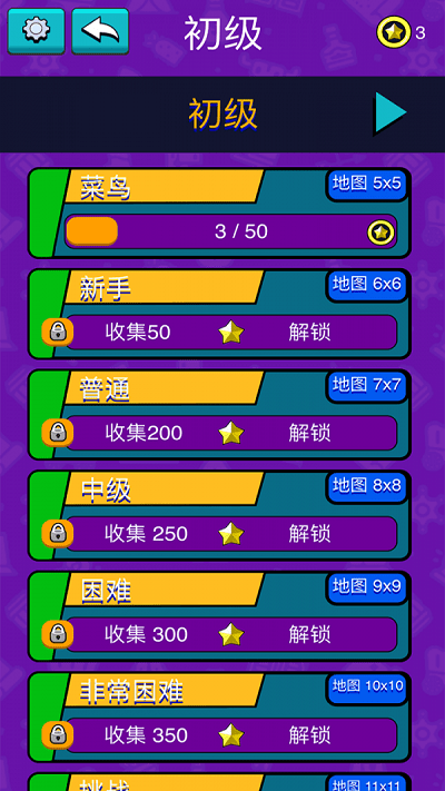 超级电工 超级电工