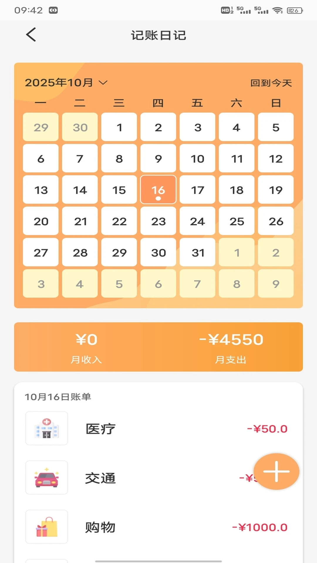 融通金价