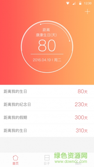 日子