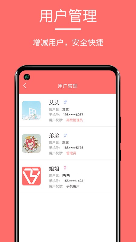 保仕盾