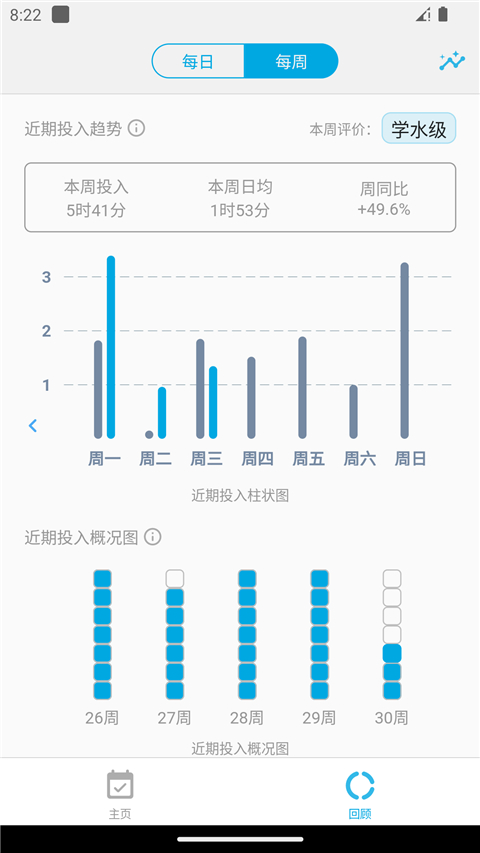 时间朋友App
