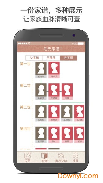 春秋家谱