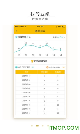 呱呱教练