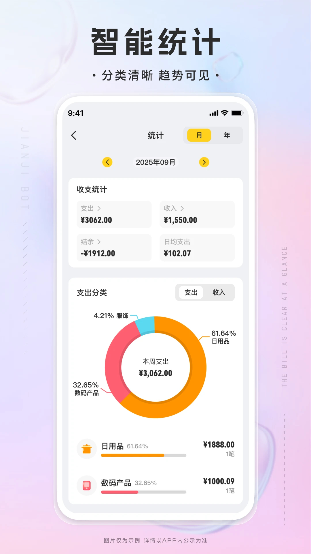 简记bot