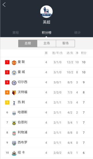 足球比分简易专业版