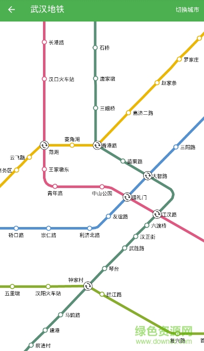 bmap去升级 bmap去升级