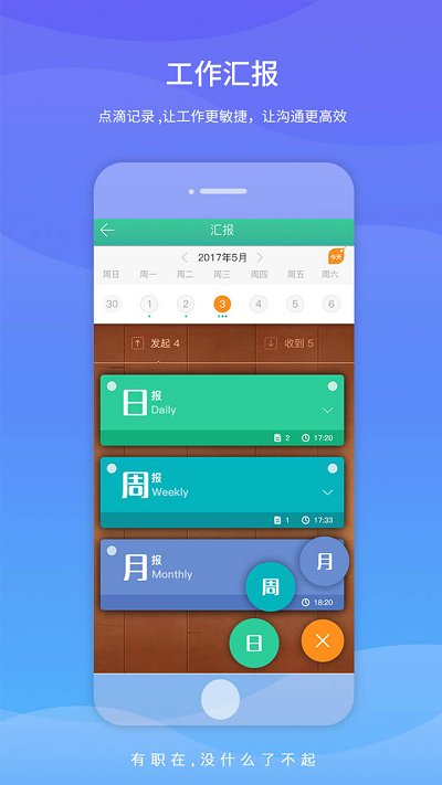 职在