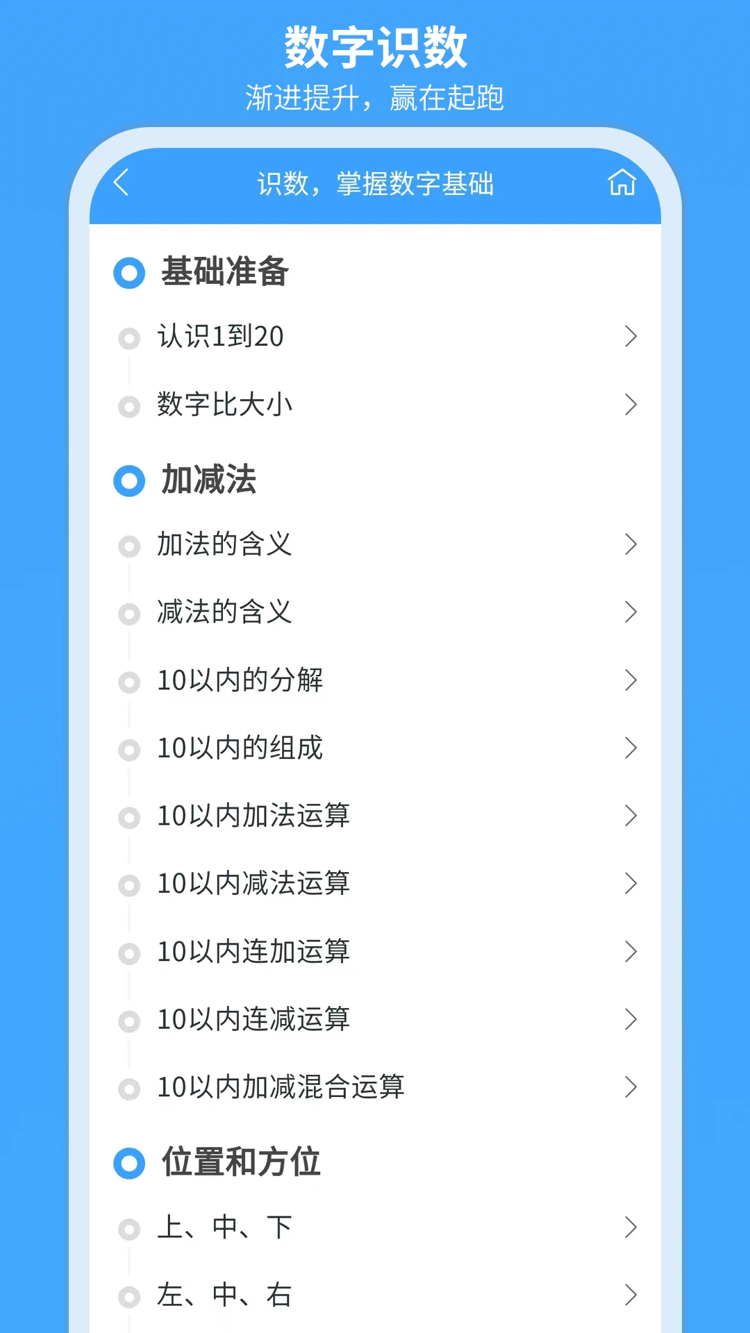 美依课