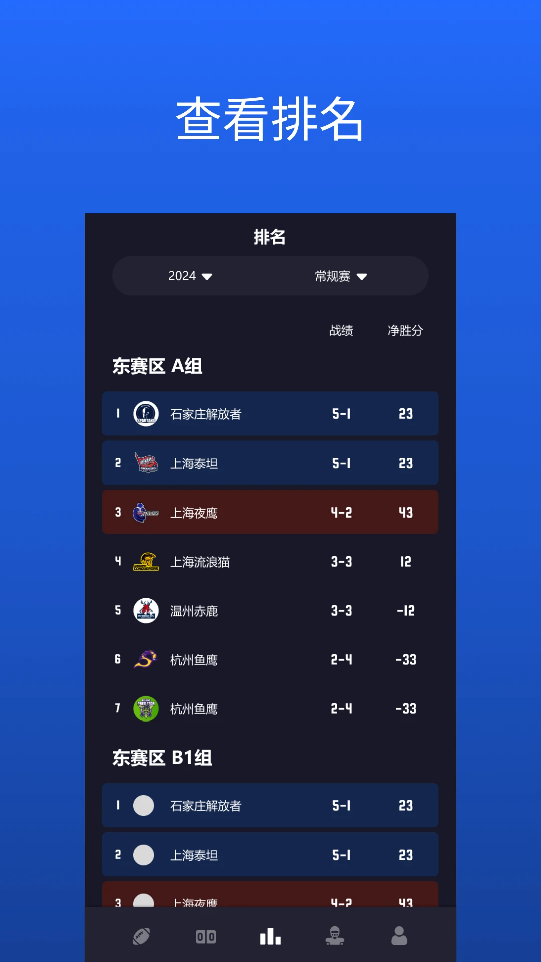 华美橄榄球联盟