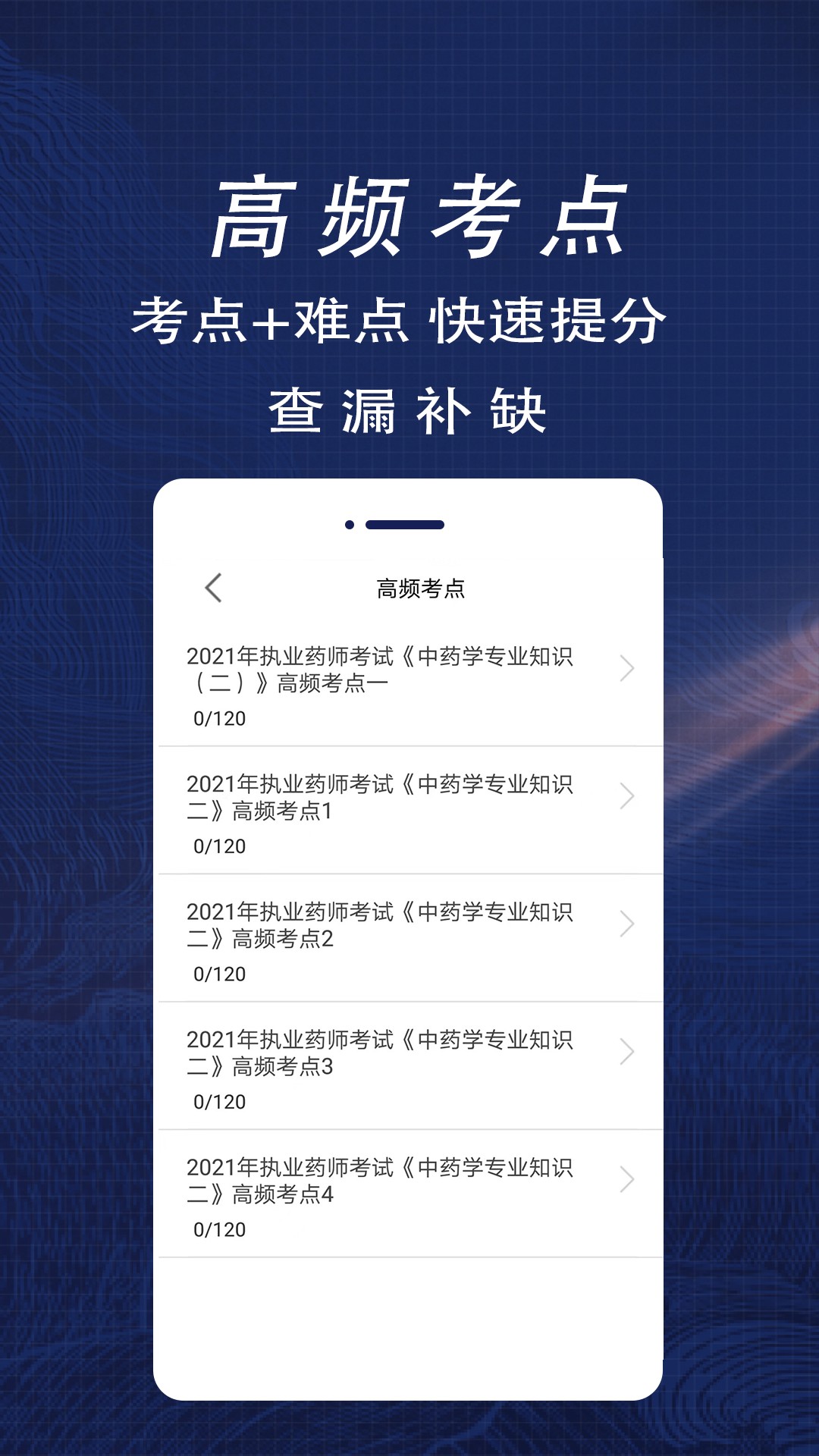 执业药师全题库