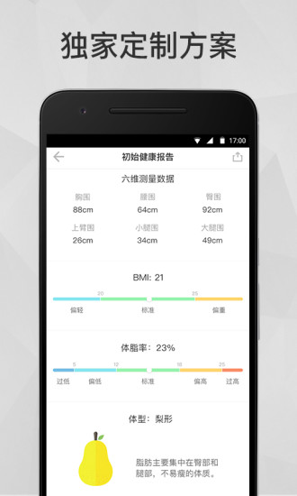 马甲线 马甲线