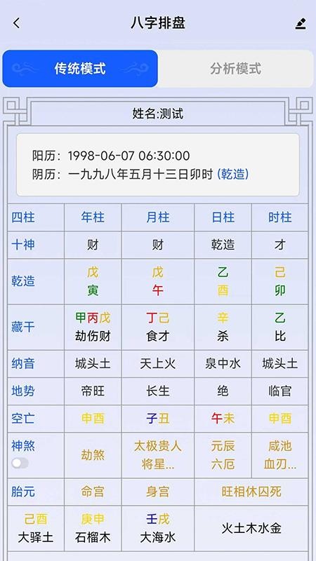 问卜