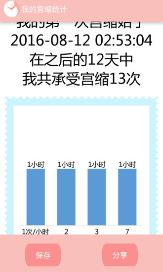 宫缩记录器 宫缩记录器