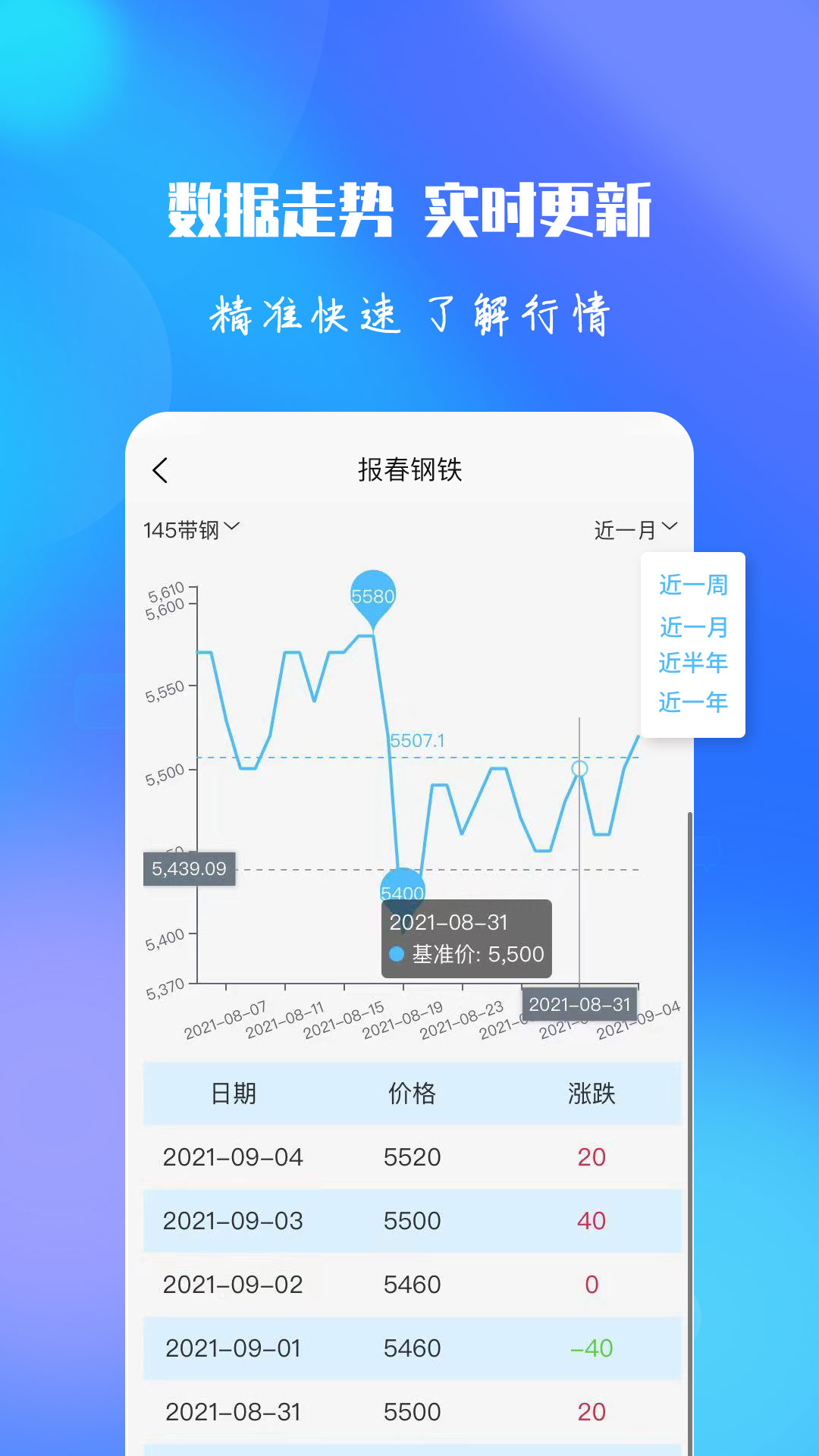 报春钢铁网官方