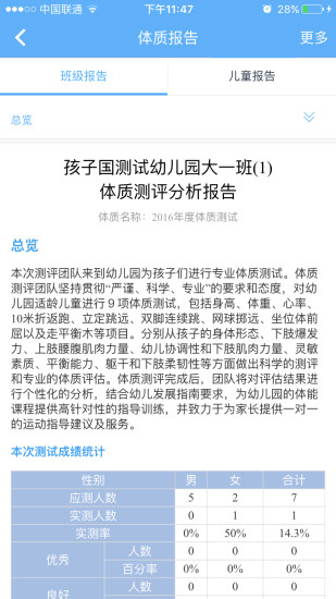 孩子国