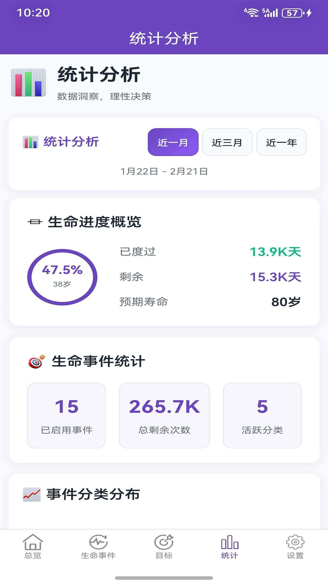 人生倒计时