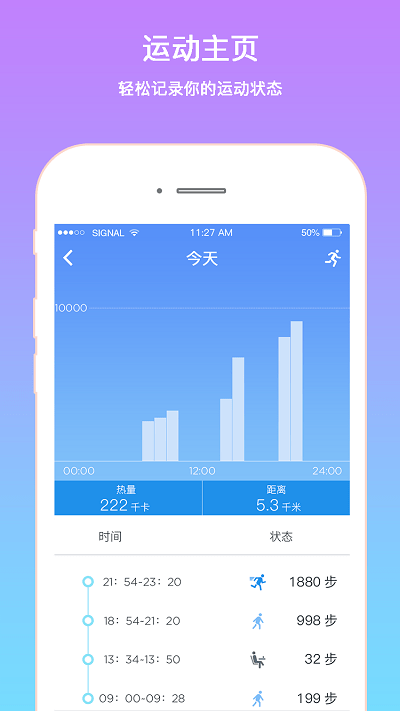 smart time中文版