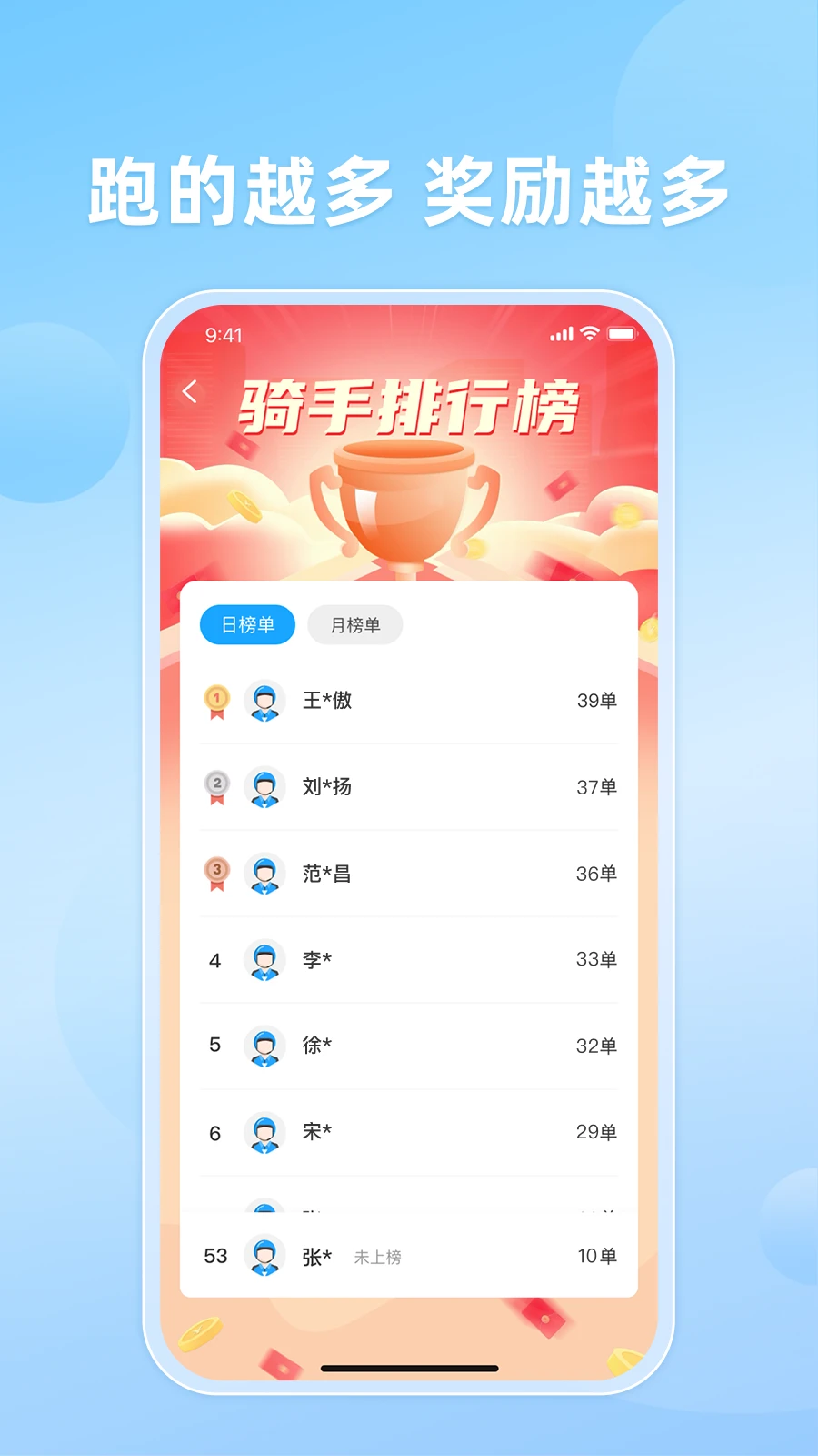知意快送