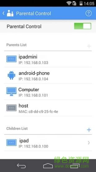 路由大师(Tether)